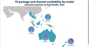 Dataxis: Warner Bros. Discovery es la mayor emisora de Asia-Pacífico con 35 canales